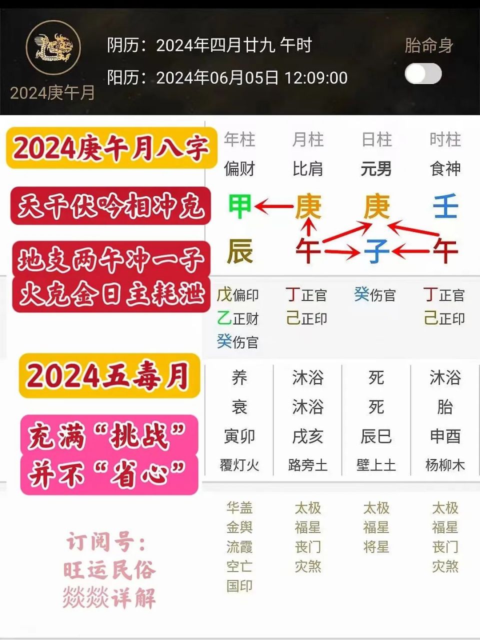四字解平尾、王中王⑥肖與2024年金算的奧秘——SEO視角解析，四字解平尾、王中王與金算奧秘，SEO視角深度解析