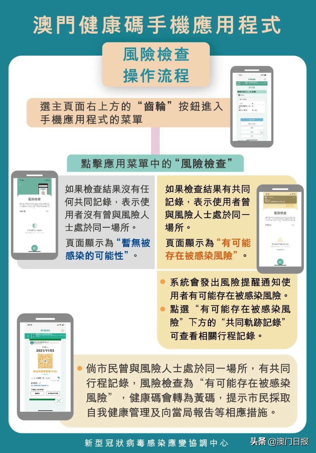 澳門一碼一碼精準(zhǔn)預(yù)測，揭秘最全最準(zhǔn)確的預(yù)測方法，澳門一碼精準(zhǔn)預(yù)測揭秘，最全最準(zhǔn)確的預(yù)測方法介紹