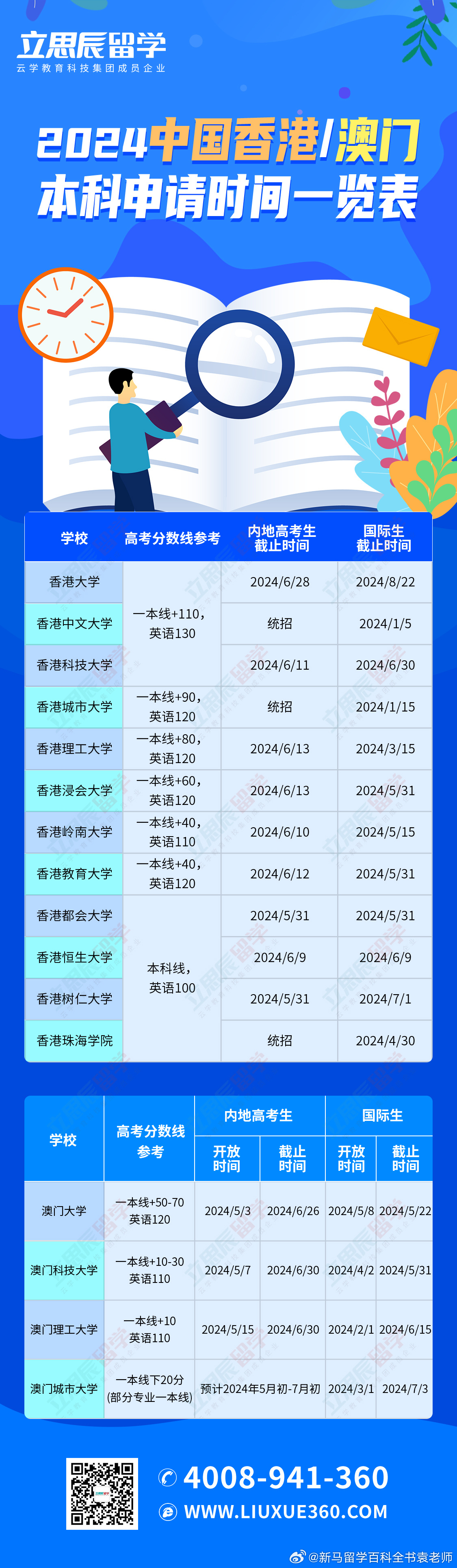 2025新澳門歷史記錄查詢，全面解析與深度探索，澳門歷史記錄深度解析與探索，2025年回顧與查詢指南