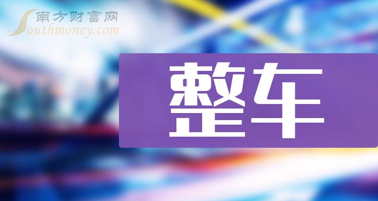 探索最新奧秘