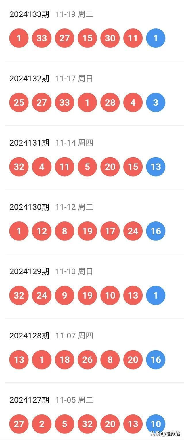 實時查詢與解析報告