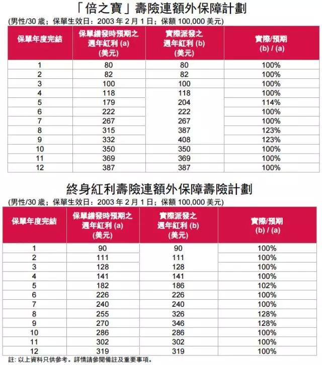 香港開獎記錄查詢結(jié)果，全面解析與深度探討