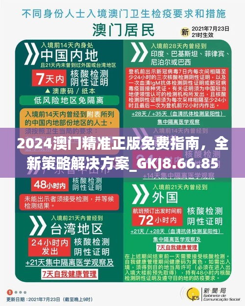 澳門正版精準(zhǔn)免費(fèi)資料大揭秘，2024年預(yù)測(cè)與策略，澳門正版精準(zhǔn)資料大揭秘，2024年預(yù)測(cè)與策略全解析