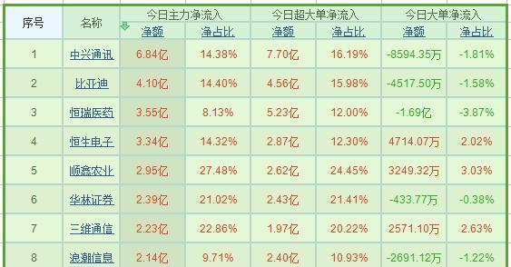 九肖十碼全年最準(zhǔn)資料，揭秘精準(zhǔn)預(yù)測的秘密，揭秘九肖十碼全年精準(zhǔn)預(yù)測資料，揭秘精準(zhǔn)預(yù)測的秘密