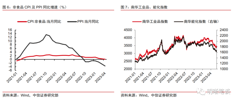 香港波色單雙最冷多少期，深度解析與探索，香港波色單雙最冷期數(shù)深度探索與解析
