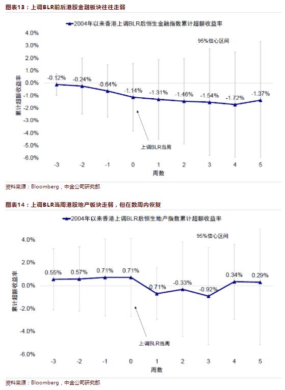 香港開獎波色走勢解析與預(yù)測，香港開獎波色走勢解析與預(yù)測，揭秘未來趨勢