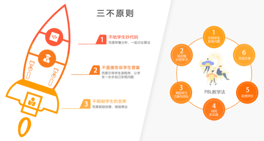 小碼王在線編程一年費(fèi)用詳解，優(yōu)質(zhì)教育資源的性價(jià)比之選，小碼王在線編程一年費(fèi)用解析，優(yōu)質(zhì)教育資源性價(jià)比之選