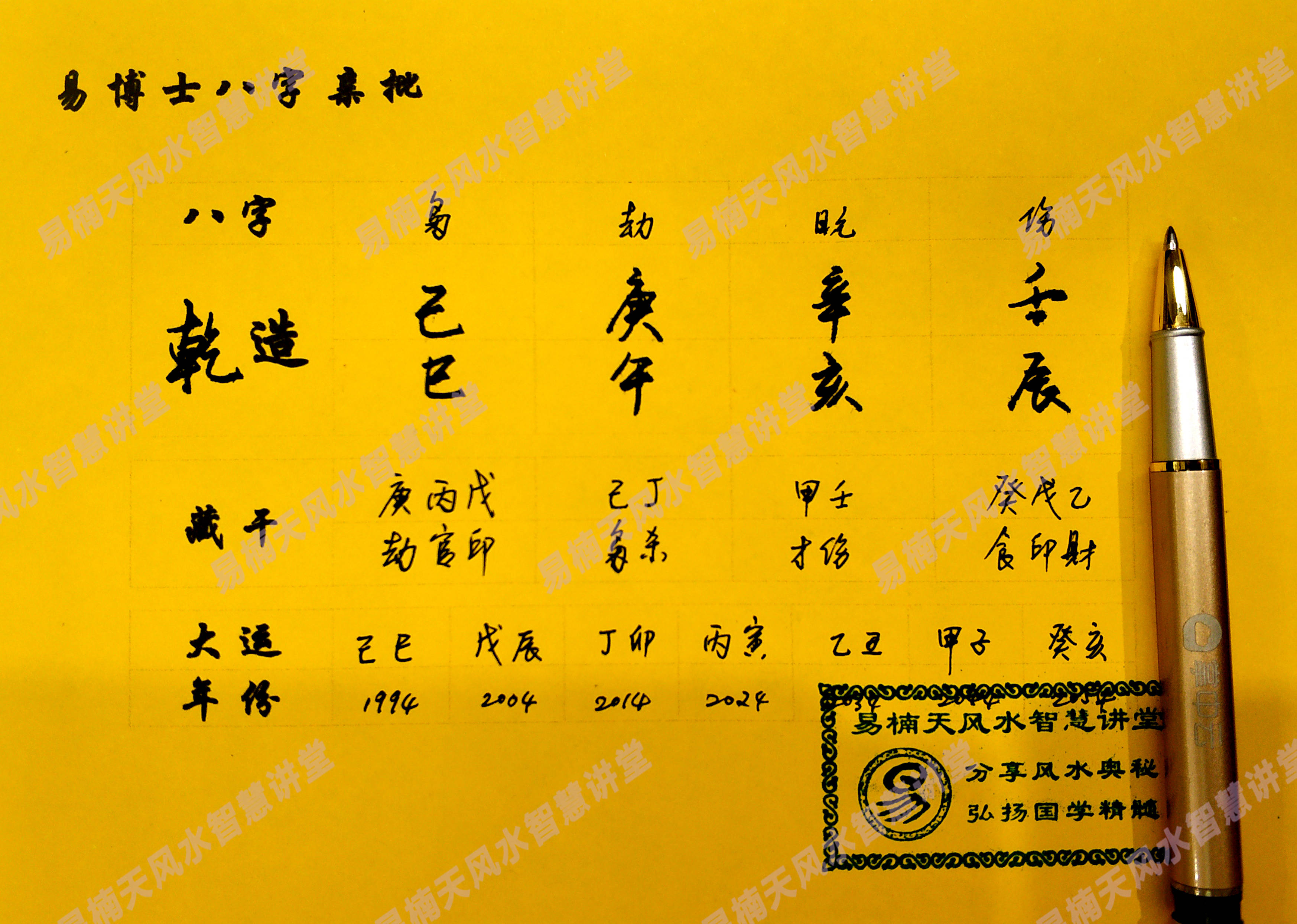 免費(fèi)算命，生辰八字解讀人生運(yùn)勢(shì)，免費(fèi)算命解析，生辰八字揭示人生運(yùn)勢(shì)走向