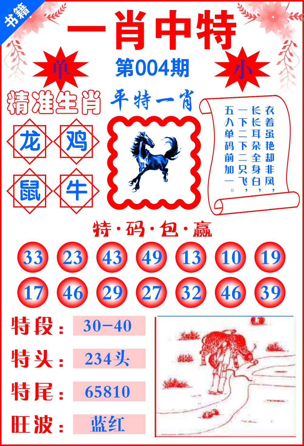 王中王平特一肖大公開W，揭秘背后的故事與SEO策略，揭秘王中王平特一肖背后的故事與SEO策略大公開W