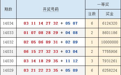 澳門六合最快開獎結(jié)果顯，深度解析與實時更新，澳門六合開獎結(jié)果深度解析與實時更新速遞