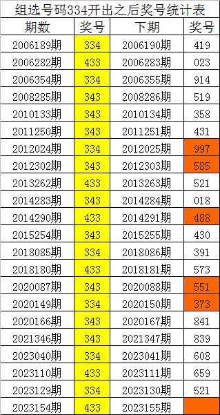 劉伯溫六肖精選一肖中特，揭秘預(yù)測(cè)背后的秘密，劉伯溫六肖精選揭秘，預(yù)測(cè)背后的秘密與一肖中特之選
