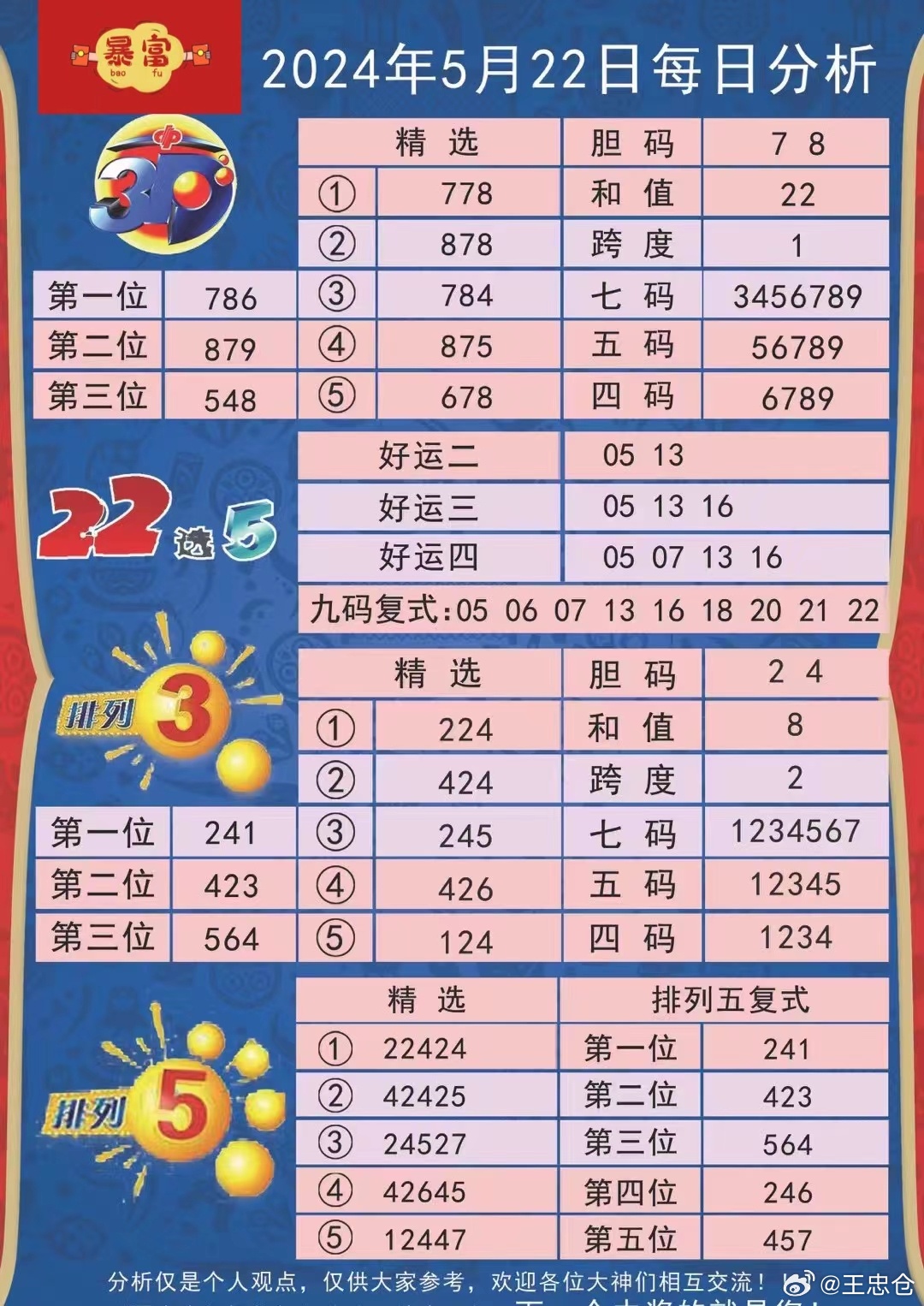 今晚9點(diǎn)30分特馬開彩，揭秘彩票背后的秘密！，彩票背后的秘密揭秘，今晚9點(diǎn)30分特馬開彩揭曉！