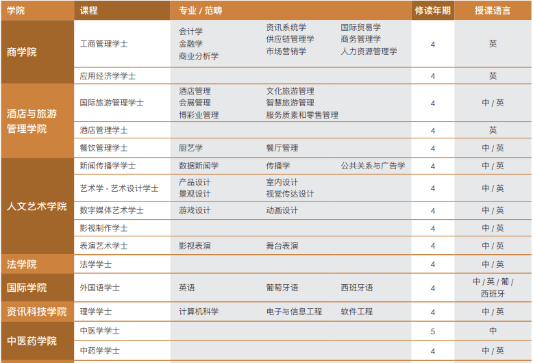 澳門六開獎結(jié)果深度解析