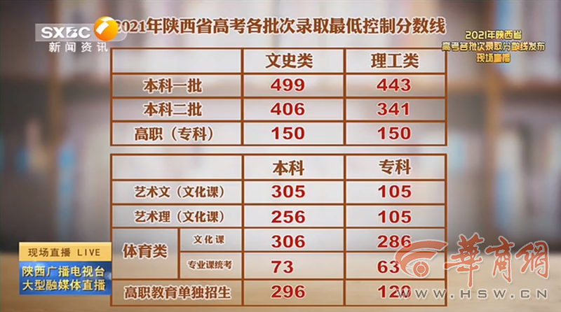 老澳門(mén)開(kāi)獎(jiǎng)結(jié)果