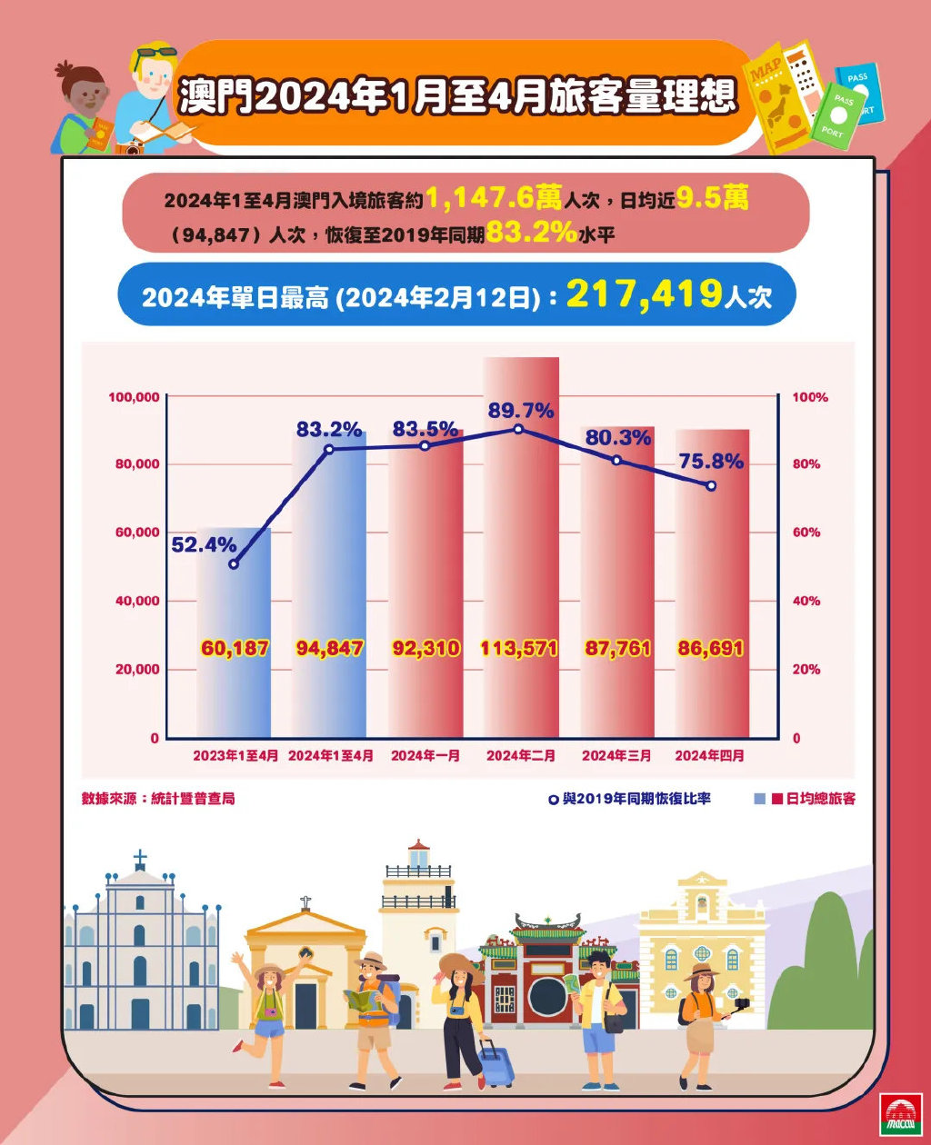 2025新澳門正版免費資木車