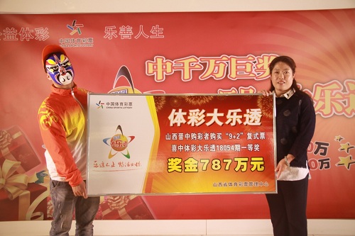 新澳門六開彩開獎結(jié)果今天，揭秘彩票背后的秘密，揭秘新澳門六開彩開獎結(jié)果背后的秘密