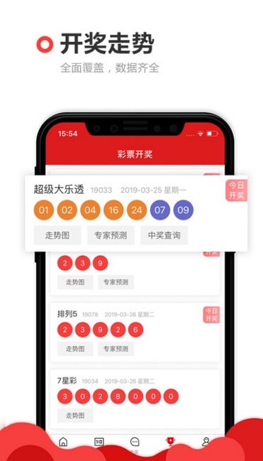 財經 第244頁