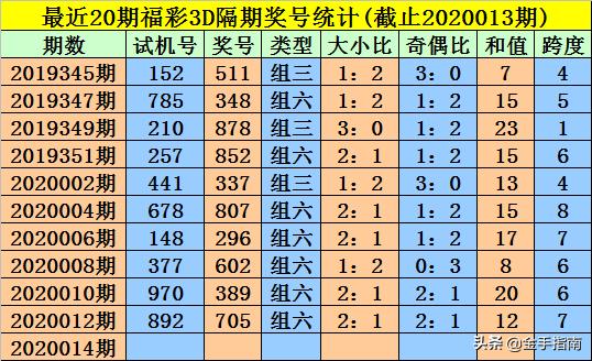 王中王014期指一生肖，深度解讀與SEO優(yōu)化策略，王中王014期生肖深度解讀與SEO優(yōu)化策略全解析