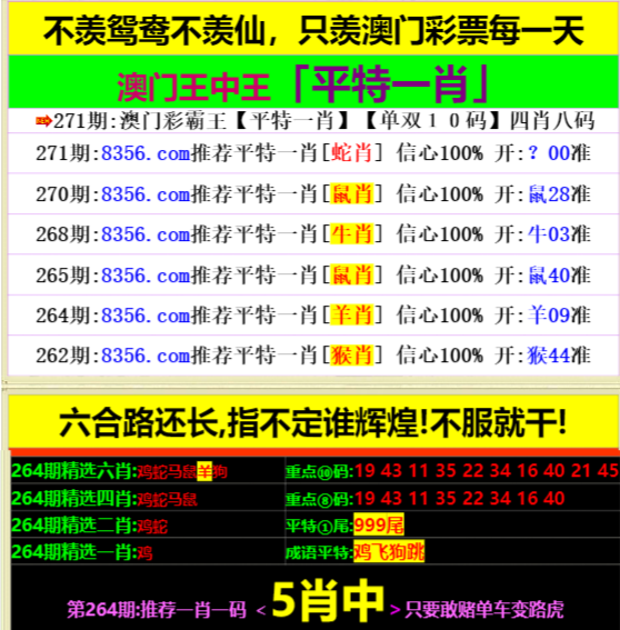 王中王提供一肖中特，揭秘精準(zhǔn)預(yù)測的秘密，揭秘王中王精準(zhǔn)預(yù)測一肖中的秘密