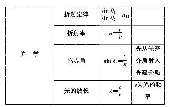 一肖規(guī)律公式資料，揭秘背后的秘密與策略，一肖規(guī)律公式揭秘，背后的策略與秘密大解析