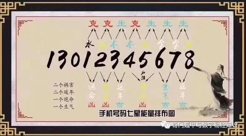 揭秘精準新傳真背后的秘密，探索數(shù)字77777與88888的魅力，揭秘精準新傳真背后的秘密，數(shù)字77777與88888的魅力探索