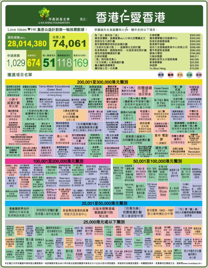 香港最準(zhǔn)的100%資料，揭秘真實(shí)可靠的信息源頭，香港真相揭秘，100%準(zhǔn)確資料大揭秘
