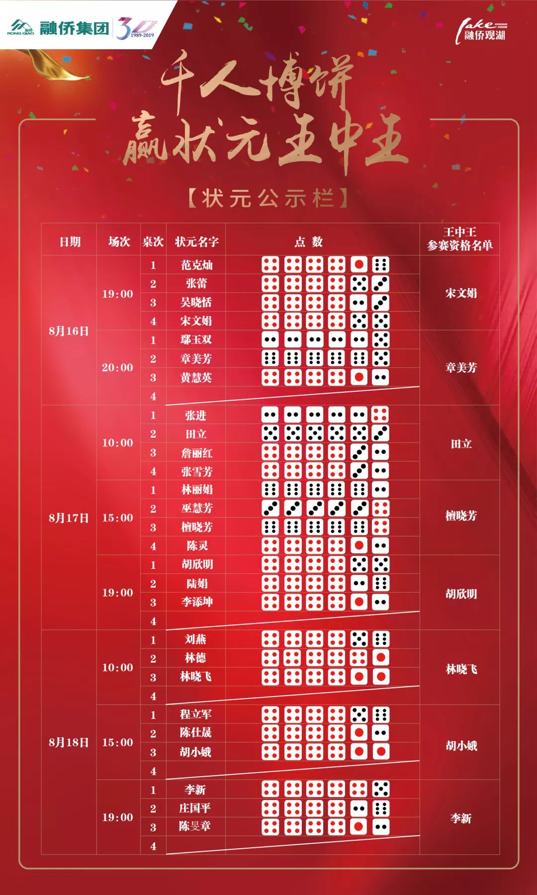 王中王心水高手論壇一肖，探索SEO的奧秘與策略，王中王心水高手論壇揭秘，SEO奧秘與策略探索