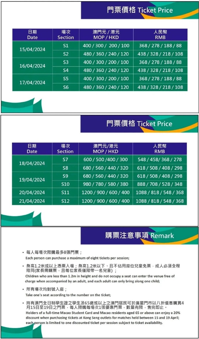 澳門碼表圖片大全，探索未來的2025澳門碼表設計，澳門碼表圖片大全，探索未來設計，展望2025澳門碼表新風尚