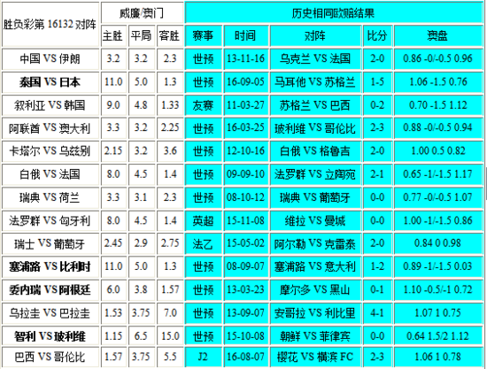澳門彩最準最快開獎結果，揭秘彩票背后的秘密，澳門彩開獎結果揭秘，最準最快開獎，探尋彩票背后的秘密