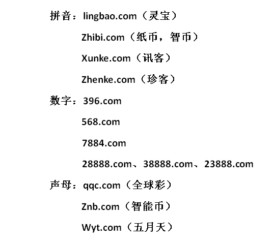 域名WWW王中王平特一肖c m的全面解析與SEO優(yōu)化策略，域名WWW王中王平特一肖c m的全面解析與SEO優(yōu)化攻略