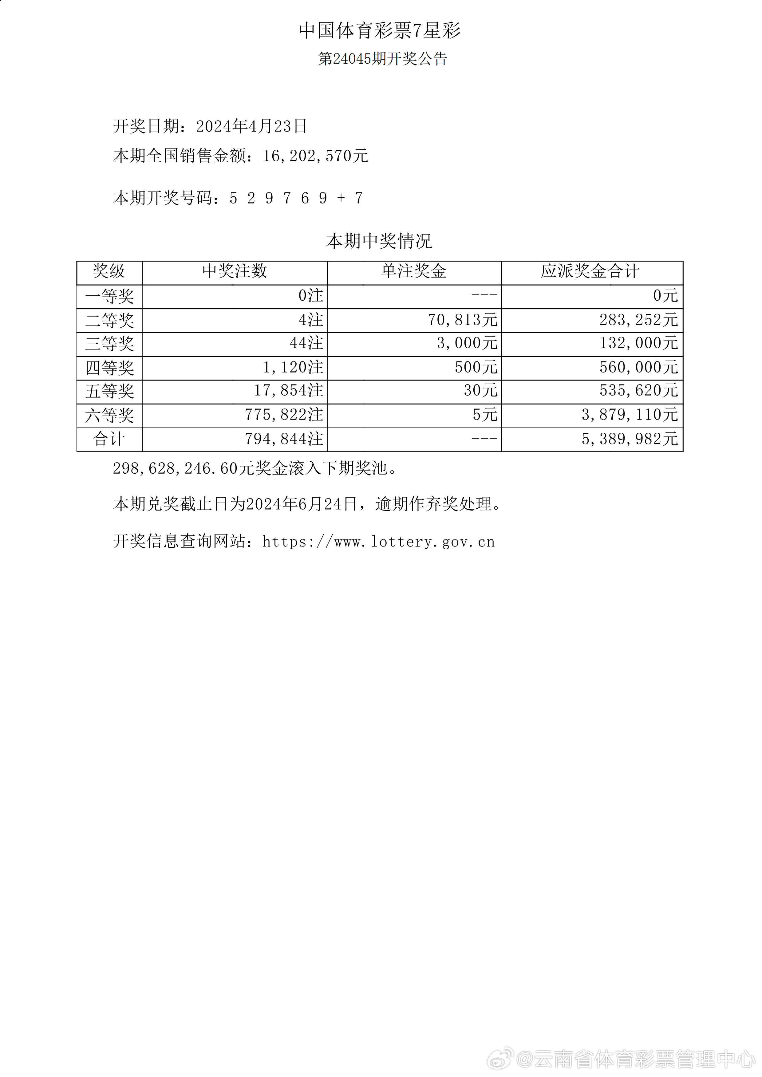 新澳開獎(jiǎng)結(jié)果今天開獎(jiǎng)記錄——全面解析與預(yù)測(cè)，今日新澳開獎(jiǎng)結(jié)果全面解析與預(yù)測(cè)，開獎(jiǎng)記錄詳解