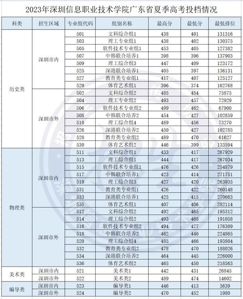 澳門彩票開(kāi)獎(jiǎng)結(jié)果，探索2023年今晚開(kāi)獎(jiǎng)的神秘面紗，澳門彩票開(kāi)獎(jiǎng)結(jié)果揭秘，探索今晚開(kāi)獎(jiǎng)的神秘面紗（2023年）