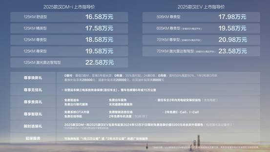 探索未來，2025新奧最精準免費大全指南，2025新奧最精準免費指南，探索未來之路