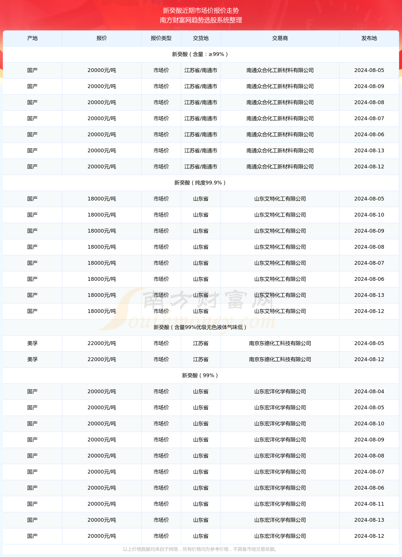 新澳門開獎結(jié)果快速揭曉，探索最新開獎號碼的秘密，新澳門開獎結(jié)果揭曉，探索最新開獎號碼的神秘面紗