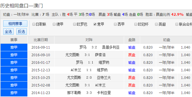 新澳天天開彩期期精準，揭秘彩票預測的真相與策略，揭秘新澳天天開彩期期精準預測彩票真相與策略之道