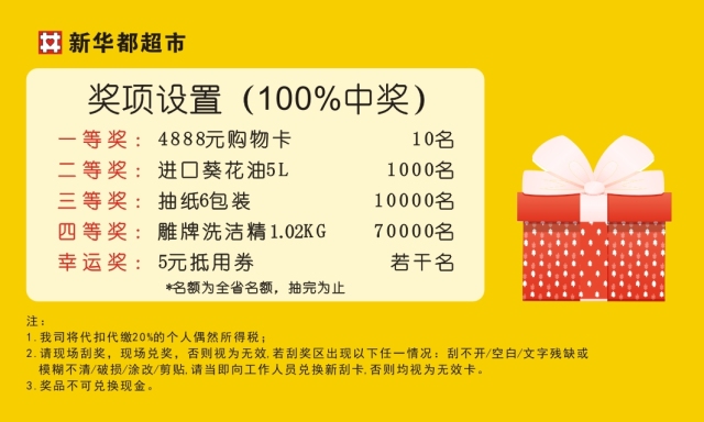 管家婆100中獎(jiǎng)，揭秘彩票背后的秘密與策略，揭秘彩票背后的秘密與策略，管家婆100中獎(jiǎng)之道
