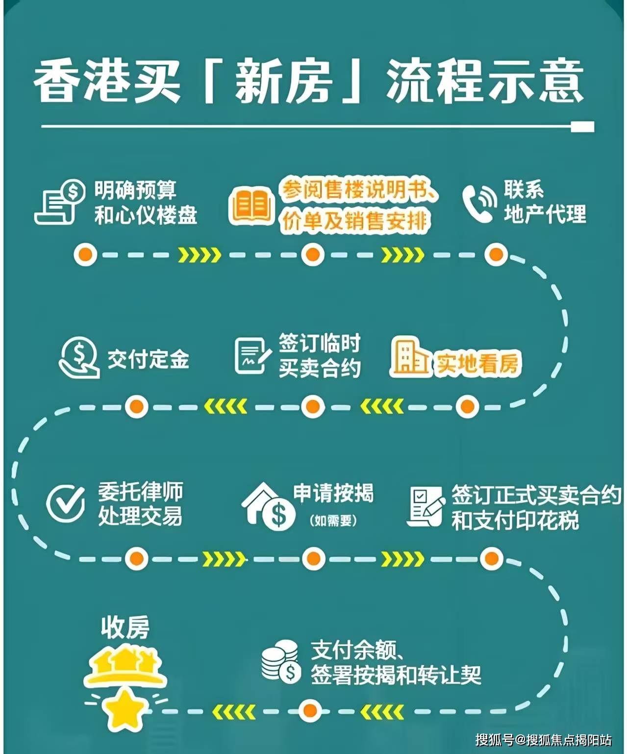 2025香港資料免費資料大全，一站式獲取最新信息資源的門戶，香港最新信息門戶，一站式獲取2025年免費資料大全