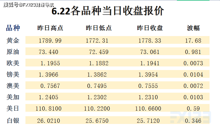 新澳天天開獎資料大全，最新第54期至第129期開獎結(jié)果詳解，新澳開獎資料大全，第54期至第129期開獎結(jié)果詳解及最新資訊匯總