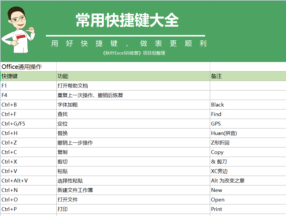 澳門六開彩天天免費資料大全聚寶盆麗萍數(shù)據(jù)深度解析，澳門六開彩資料解析，聚寶盆麗萍深度數(shù)據(jù)分享