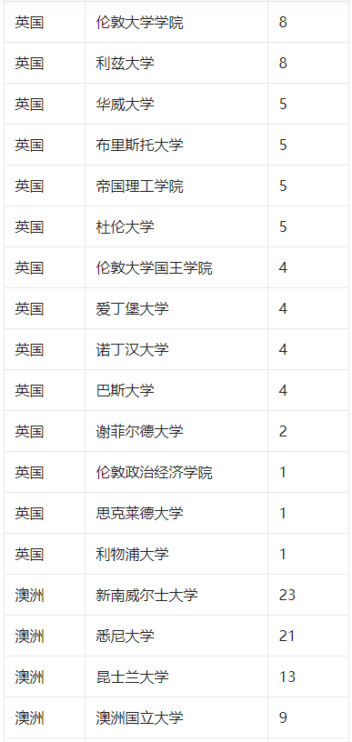 新澳2025今晚開獎(jiǎng)結(jié)果，期待與驚喜的交匯，新澳2025今晚開獎(jiǎng)結(jié)果，期待與驚喜的碰撞