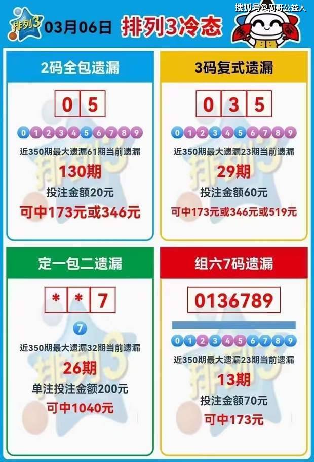 關于三肖賠多少錢的全面解析，三肖賠款金額全面解析