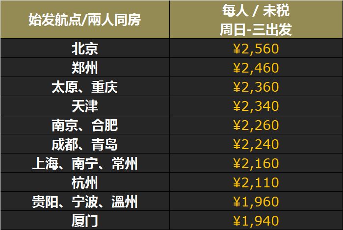 澳門最快開獎時間表圖解，全面解析與實用指南，澳門最快開獎時間表圖解，全面解析與實用指南手冊