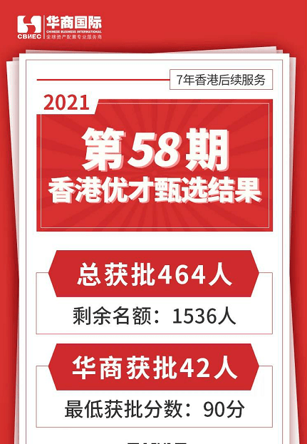 二四六香港資料期期準(zhǔn)功能介紹，全面解讀其特色與優(yōu)勢，二四六香港資料期期準(zhǔn)，全面解讀特色與優(yōu)勢功能介紹