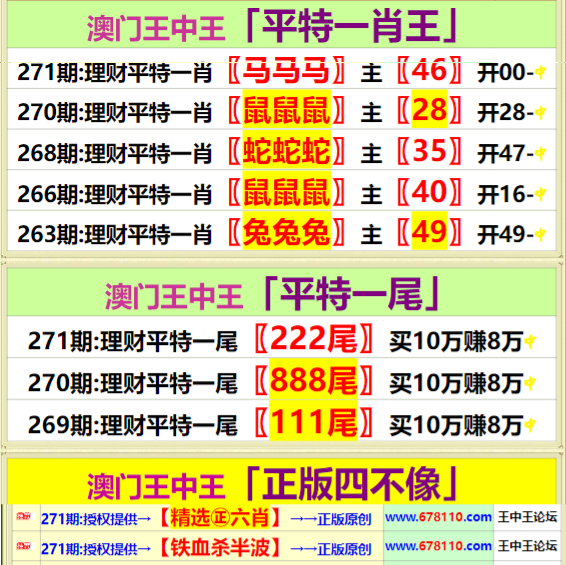 下載王中王中特一肖，探索背后的秘密與真相，揭秘下載王中王中特一肖背后的真相與秘密