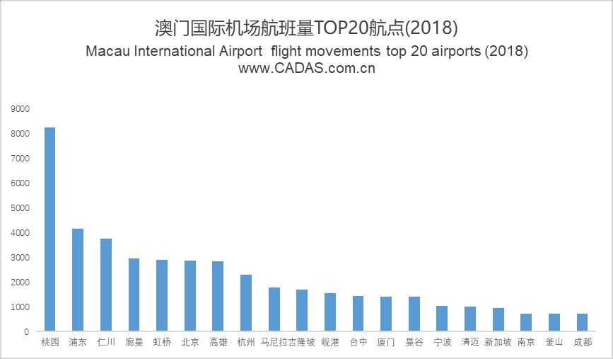 澳門最快開獎(jiǎng)查詢，實(shí)時(shí)掌握彩票開獎(jiǎng)信息，澳門彩票實(shí)時(shí)開獎(jiǎng)查詢，輕松掌握最新開獎(jiǎng)信息