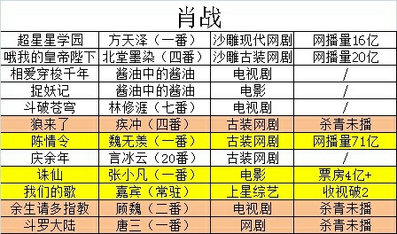 三肖二碼，揭秘背后的秘密與SEO優(yōu)化策略，三肖二碼揭秘，背后的秘密與SEO優(yōu)化策略探究