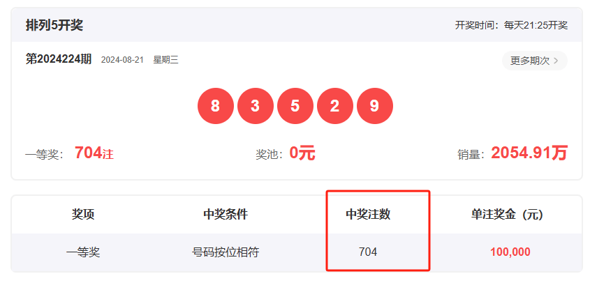 王中王一肖開獎結(jié)果，深度分析與預(yù)測，王中王一肖開獎結(jié)果深度解析與預(yù)測展望
