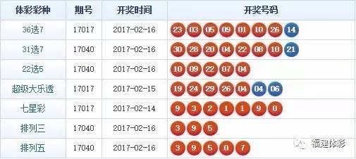 揭秘精準四肖，77777與88888的神秘組合策略，揭秘精準四肖的神秘組合策略，77777與88888的奧秘