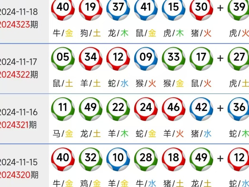 新澳門生肖走勢(shì)圖，深度解析與預(yù)測(cè)，澳門生肖走勢(shì)圖深度解析及預(yù)測(cè)報(bào)告