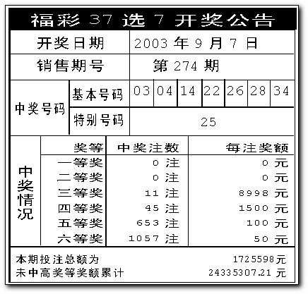 澳門天天彩開獎公告網(wǎng)，最新開獎信息，輕松掌握，澳門天天彩最新開獎信息公告網(wǎng)，輕松掌握最新開獎動態(tài)